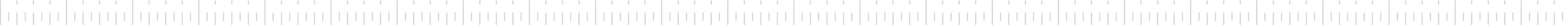 Section